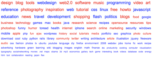 delicious tag cloud