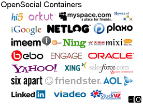 OpenSocial Containers