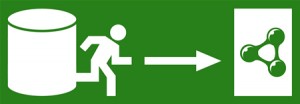 RDF Exit