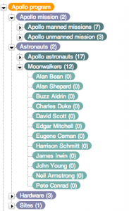Apollo programme taxonomy