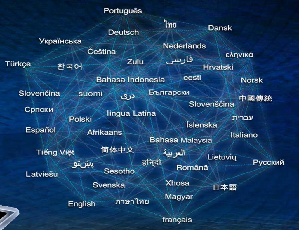 image-languages