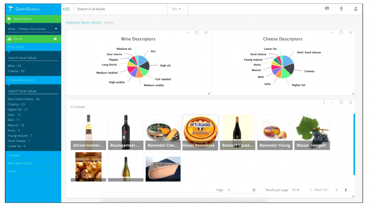 PoolParty GraphSearch brings knowledge search to a new level 4